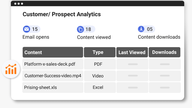 customer engagement analytics